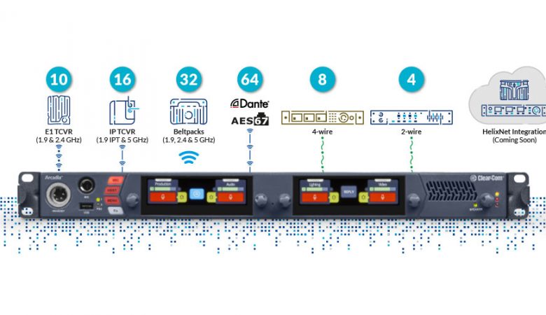 clearcom freespeak