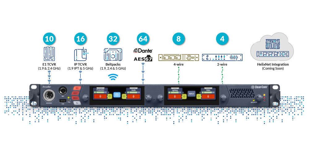 clearcom freespeak